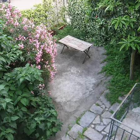 Casa Dell Uva * Moltrasio